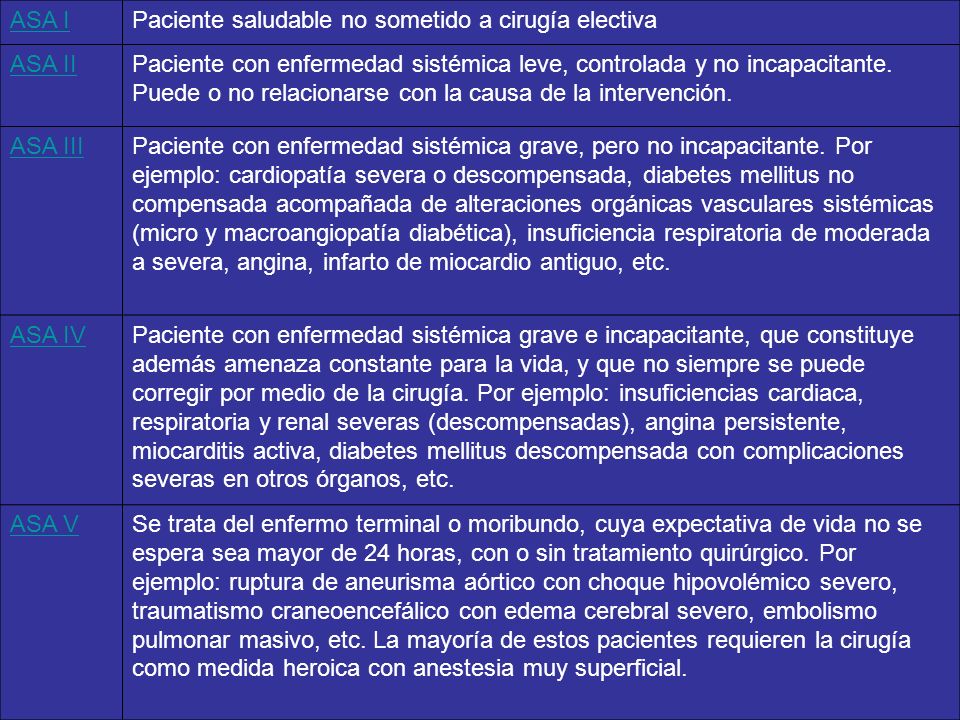 ASA I Paciente saludable no sometido a cirugía electiva. ASA II.