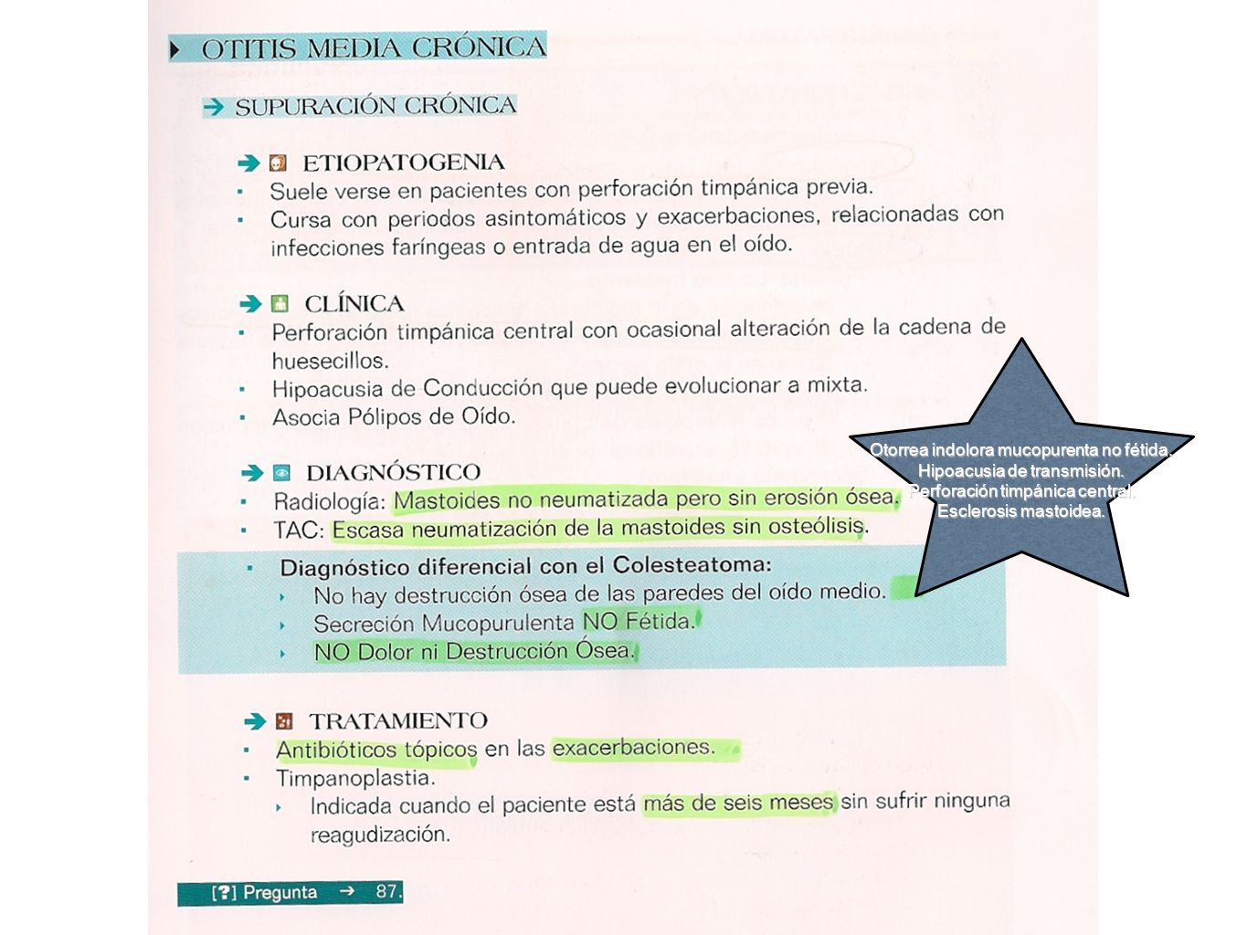 Otorrea indolora mucopurenta no fétida. Hipoacusia de transmisión.