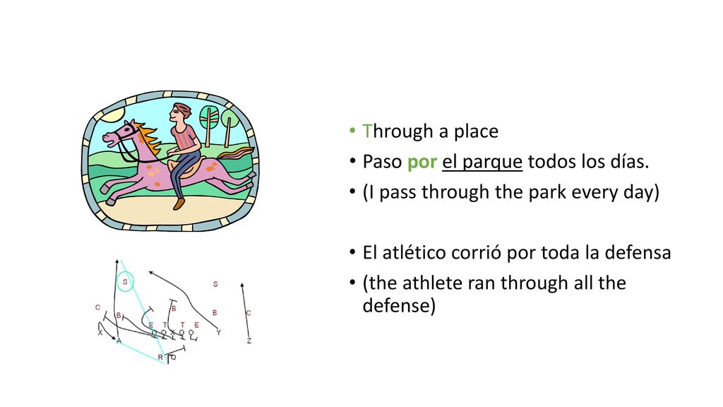Through a place Paso por el parque todos los días. (I pass through the park every day) El atlético corrió por toda la defensa.