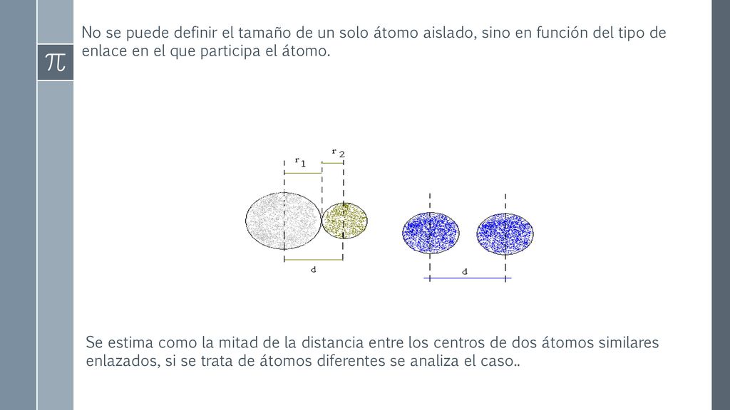 No se puede definir el tamaño de un solo átomo aislado, sino en función del tipo de enlace en el que participa el átomo.
