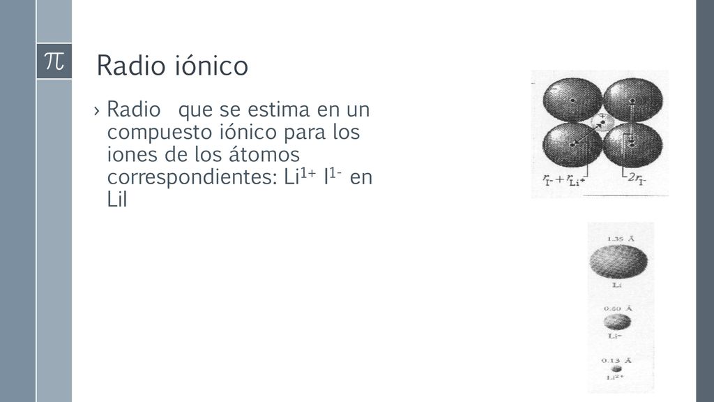 Radio iónico Radio que se estima en un compuesto iónico para los iones de los átomos correspondientes: Li1+ I1- en LiI.