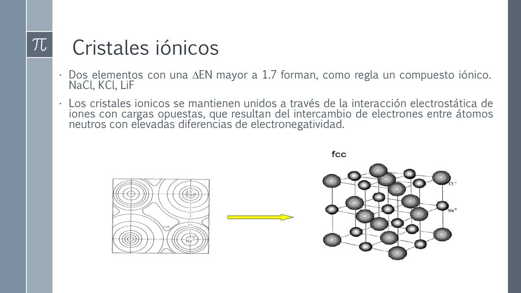 Cristales iónicos Dos elementos con una EN mayor a 1.7 forman, como regla un compuesto iónico. NaCl, KCl, LiF.