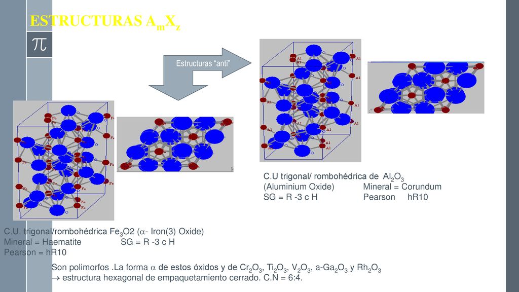 ESTRUCTURAS AmXz Pocos compuestos iónicos, estructuras de gran diversidad y complejidad.