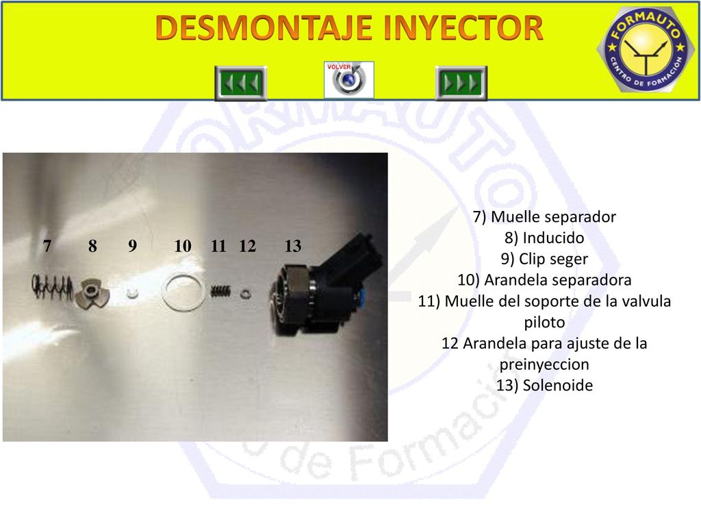 DESPIECE 14 DESMONTAJE INYECTOR 7) Muelle separador 8) Inducido