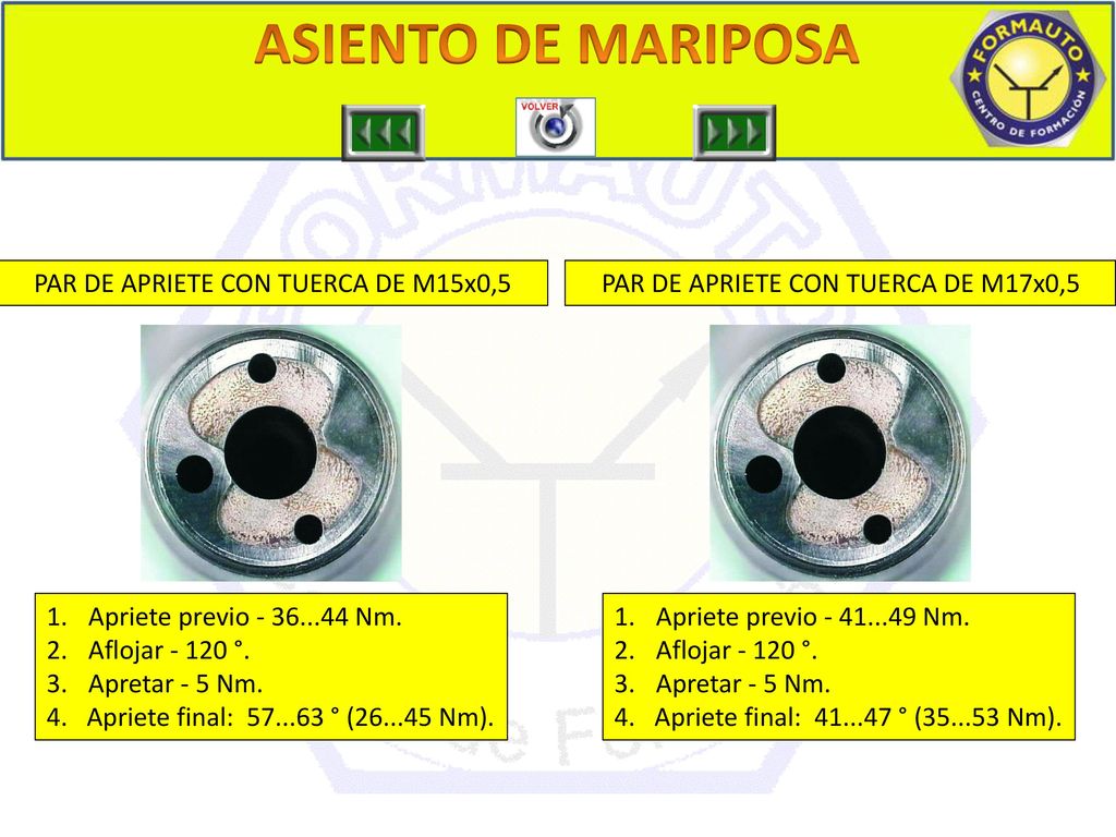 ASIENTO DE MARIPOSA PAR DE APRIETE CON TUERCA DE M15x0,5