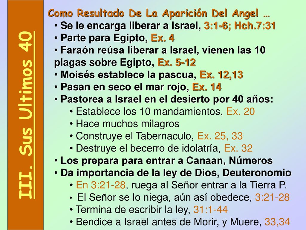 III. Sus Ultimos 40 Como Resultado De La Aparición Del Angel …