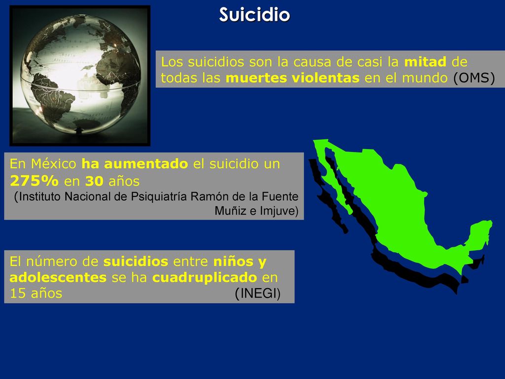 Suicidio Los suicidios son la causa de casi la mitad de todas las muertes violentas en el mundo (OMS)