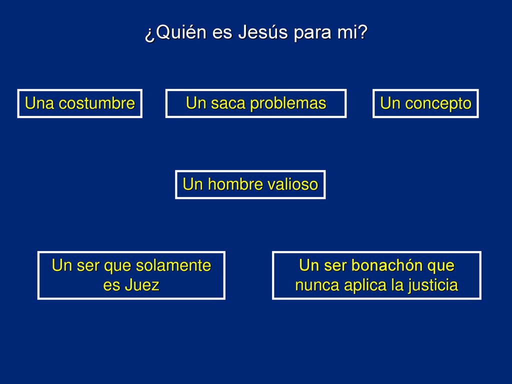 ¿Quién es Jesús para mi Una costumbre Un saca problemas Un concepto