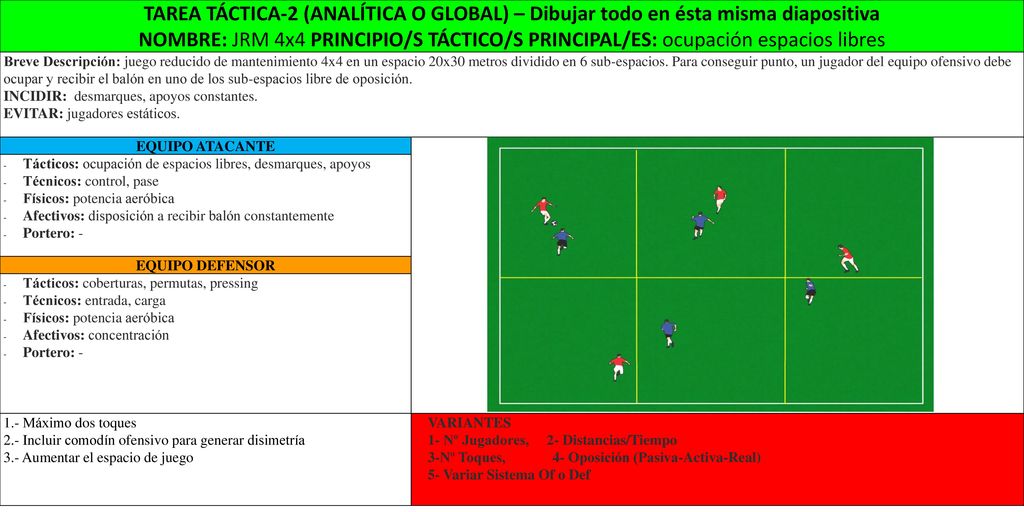 TAREA TÁCTICA-2 (ANALÍTICA O GLOBAL) – Dibujar todo en ésta misma diapositiva