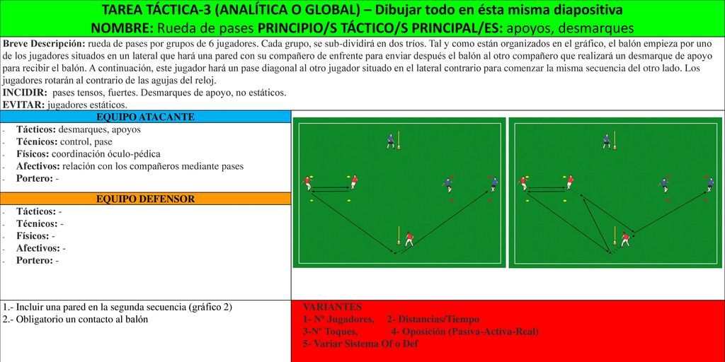 TAREA TÁCTICA-3 (ANALÍTICA O GLOBAL) – Dibujar todo en ésta misma diapositiva