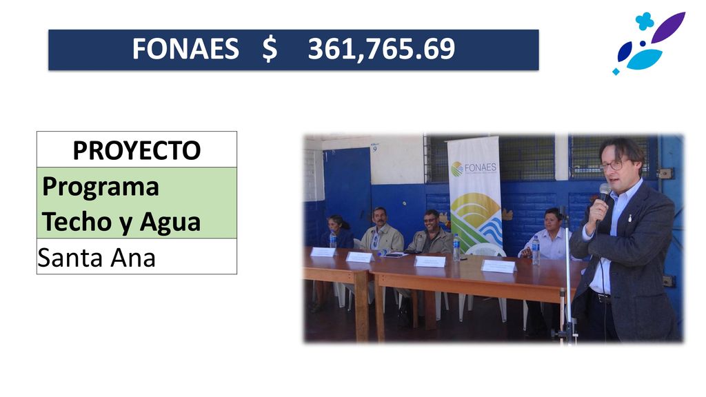 FONAES $ 361, PROYECTO Programa Techo y Agua Santa Ana