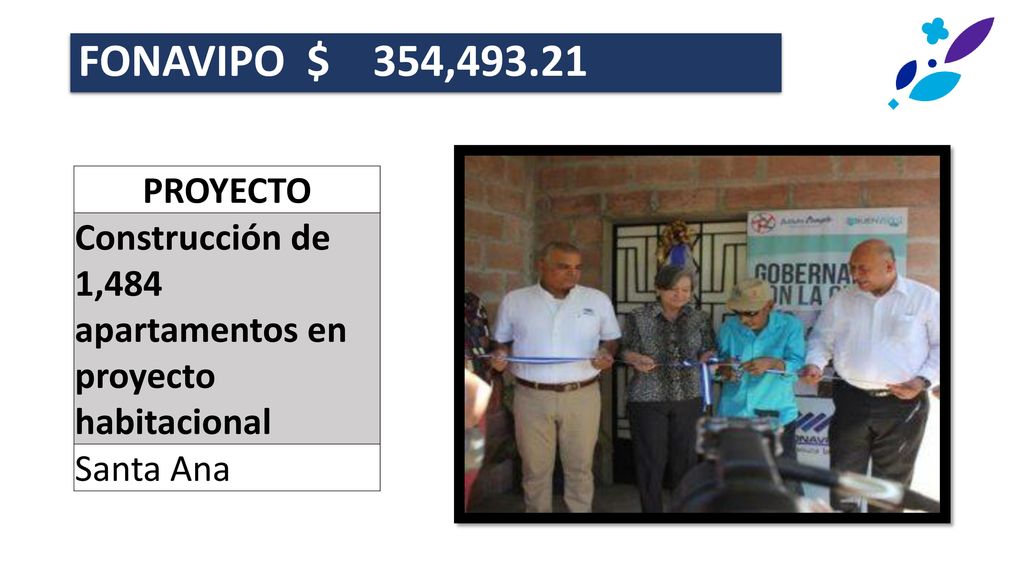 FONAVIPO $ 354, PROYECTO. Construcción de 1,484 apartamentos en proyecto habitacional.