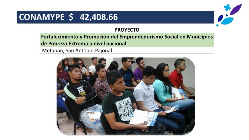 CONAMYPE $ 42, PROYECTO. Fortalecimiento y Promoción del Emprendedurismo Social en Municipios de Pobreza Extrema a nivel nacional.