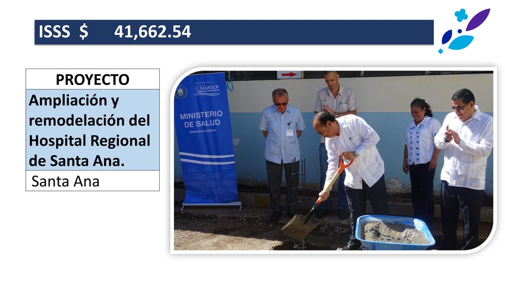ISSS $ 41, PROYECTO. Ampliación y remodelación del Hospital Regional de Santa Ana.