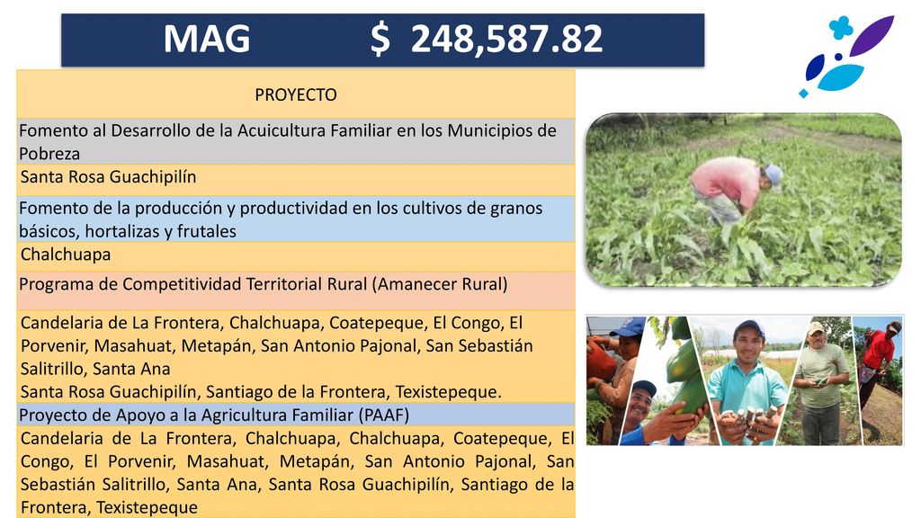 MAG $ 248, PROYECTO. Fomento al Desarrollo de la Acuicultura Familiar en los Municipios de Pobreza.