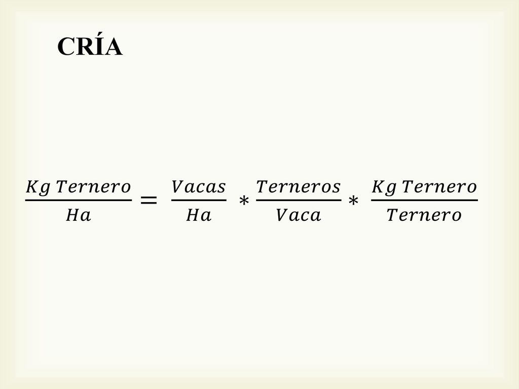 CRÍA 𝐾𝑔 𝑇𝑒𝑟𝑛𝑒𝑟𝑜 𝐻𝑎 = 𝑉𝑎𝑐𝑎𝑠 𝐻𝑎 ∗ 𝑇𝑒𝑟𝑛𝑒𝑟𝑜𝑠 𝑉𝑎𝑐𝑎 ∗ 𝐾𝑔 𝑇𝑒𝑟𝑛𝑒𝑟𝑜 𝑇𝑒𝑟𝑛𝑒𝑟𝑜
