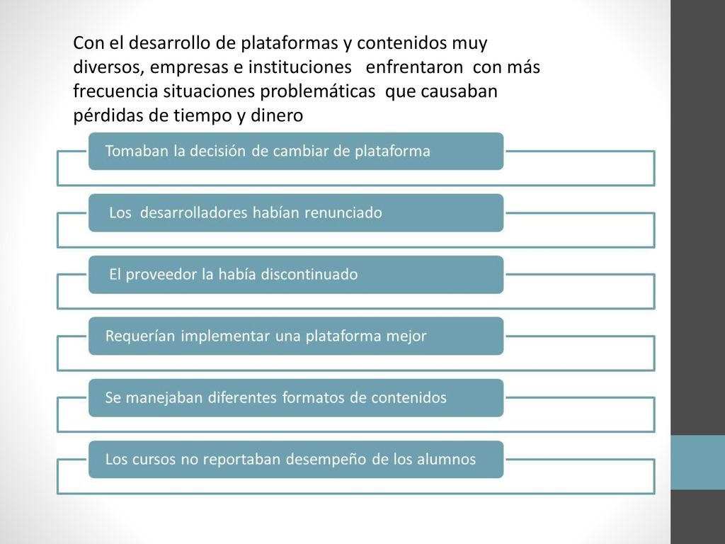 Con el desarrollo de plataformas y contenidos muy diversos, empresas e instituciones enfrentaron con más frecuencia situaciones problemáticas que causaban pérdidas de tiempo y dinero
