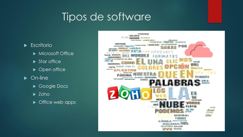 Tipos de software Escritorio On-line Microsoft Office Star office