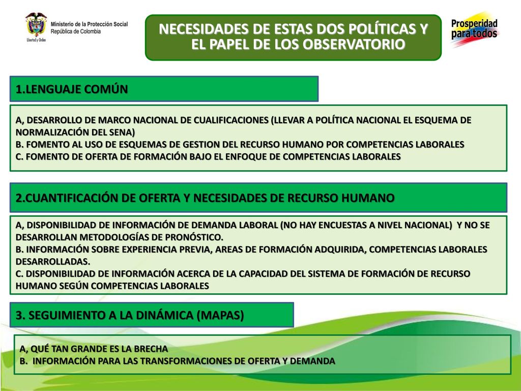 NECESIDADES DE ESTAS DOS POLÍTICAS Y EL PAPEL DE LOS OBSERVATORIO