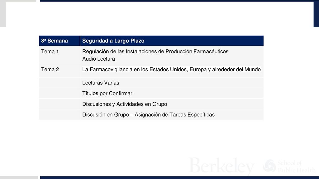 8ª Semana Seguridad a Largo Plazo. Tema 1. Regulación de las Instalaciones de Producción Farmacéuticos.