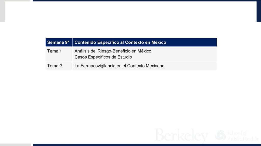 Semana 9ª Contenido Específico al Contexto en México. Tema 1. Análisis del Riesgo-Beneficio en México.
