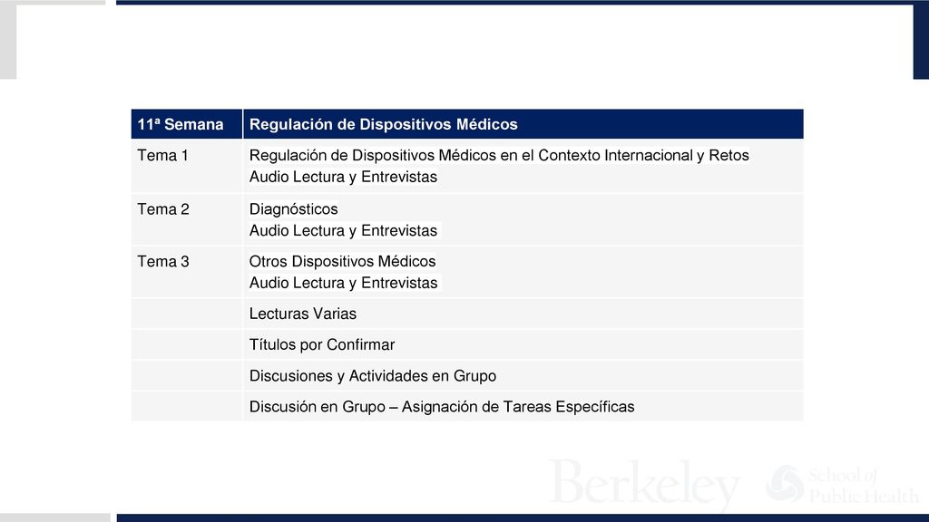 11ª Semana Regulación de Dispositivos Médicos. Tema 1. Regulación de Dispositivos Médicos en el Contexto Internacional y Retos.