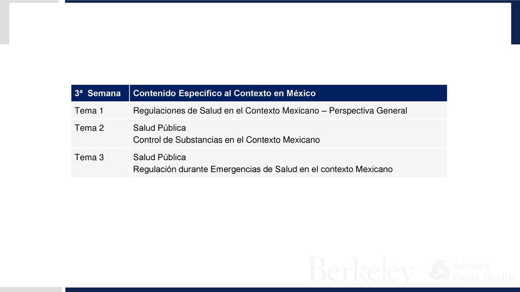 3ª Semana Contenido Específico al Contexto en México. Tema 1. Regulaciones de Salud en el Contexto Mexicano – Perspectiva General.