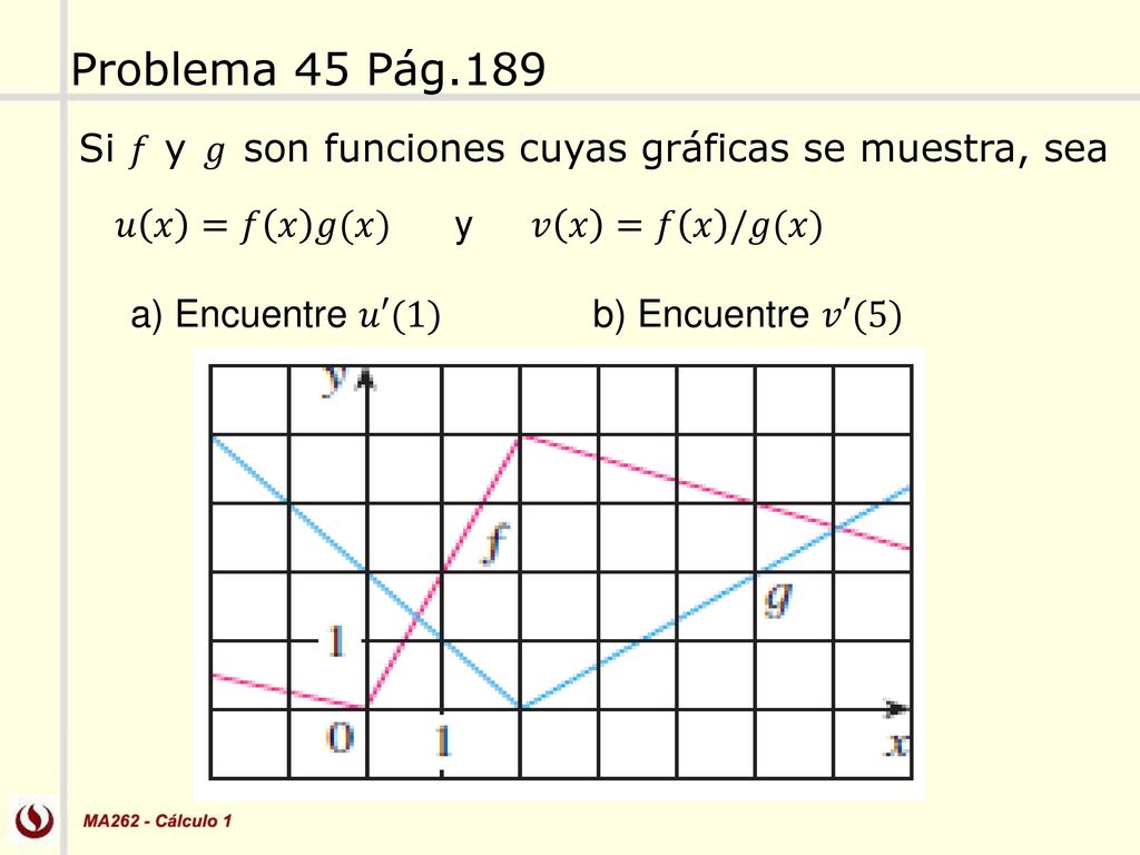 Problema 45 Pág.189 Si 𝑓 y 𝑔 son funciones cuyas gráficas se muestra, sea. 𝑢 𝑥 =𝑓 𝑥 𝑔(𝑥) y.