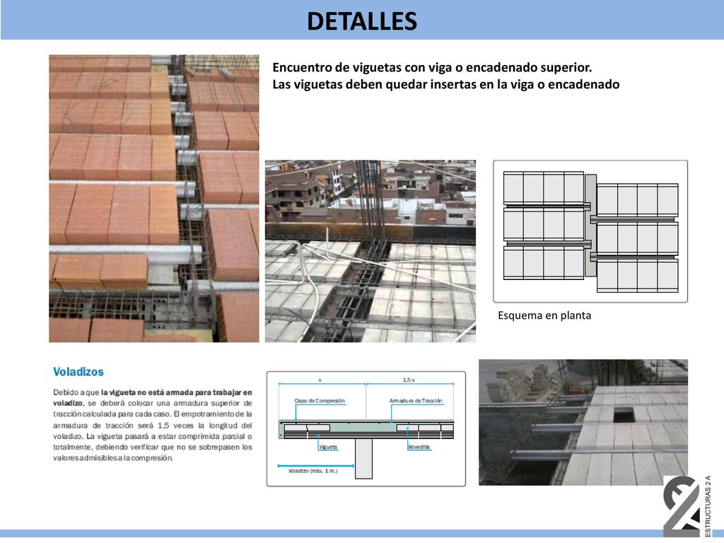 DETALLES Encuentro de viguetas con viga o encadenado superior.