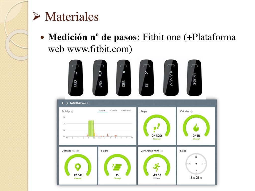 Materiales Medición nº de pasos: Fitbit one (+Plataforma web