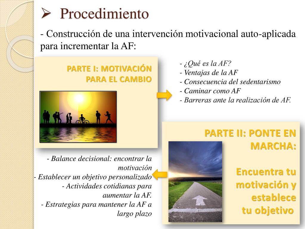 Procedimiento - Construcción de una intervención motivacional auto-aplicada para incrementar la AF: