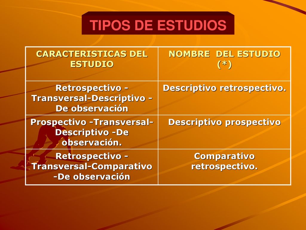 TIPOS DE ESTUDIOS CARACTERISTICAS DEL ESTUDIO NOMBRE DEL ESTUDIO (*)