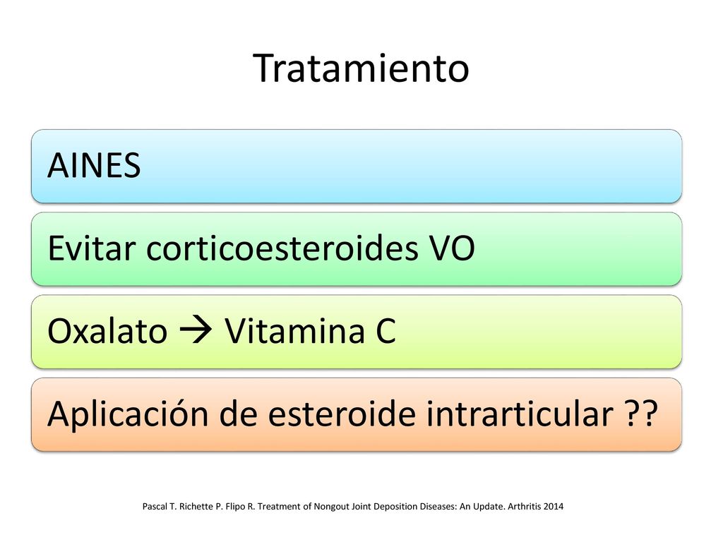 Tratamiento AINES Evitar corticoesteroides VO Oxalato  Vitamina C