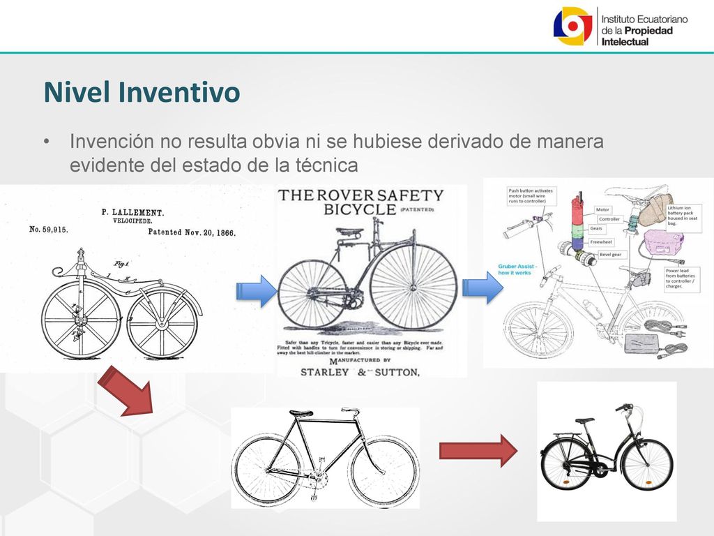 Nivel Inventivo Invención no resulta obvia ni se hubiese derivado de manera evidente del estado de la técnica.