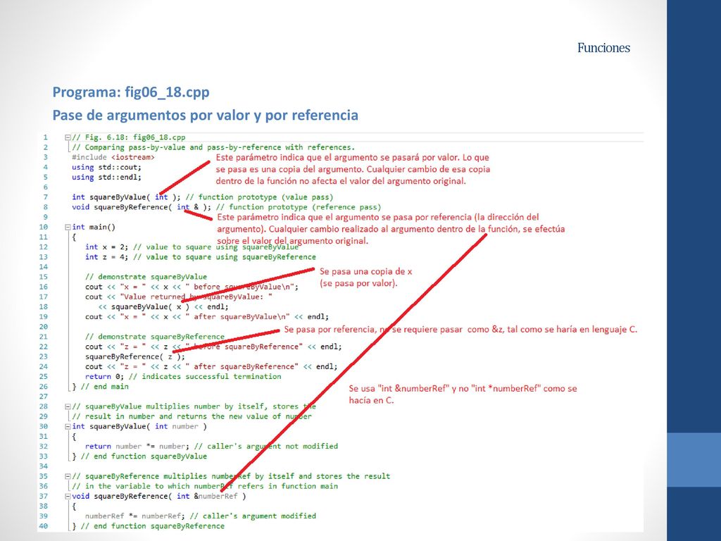 Programa: fig06_18.cpp Pase de argumentos por valor y por referencia