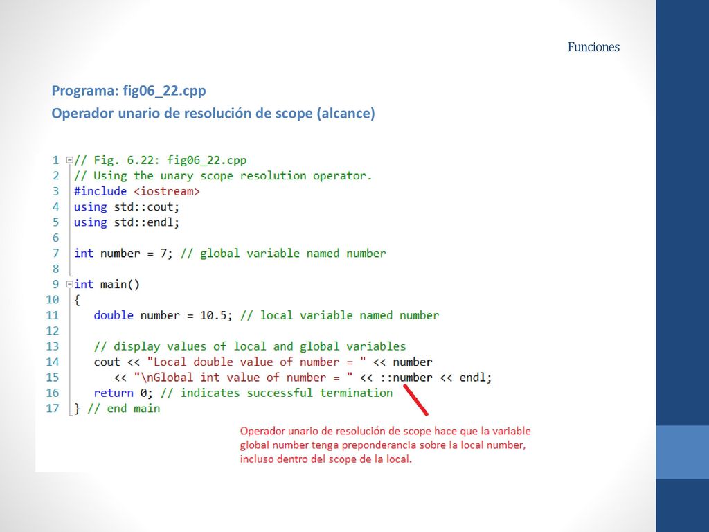 Funciones Programa: fig06_22.cpp Operador unario de resolución de scope (alcance)