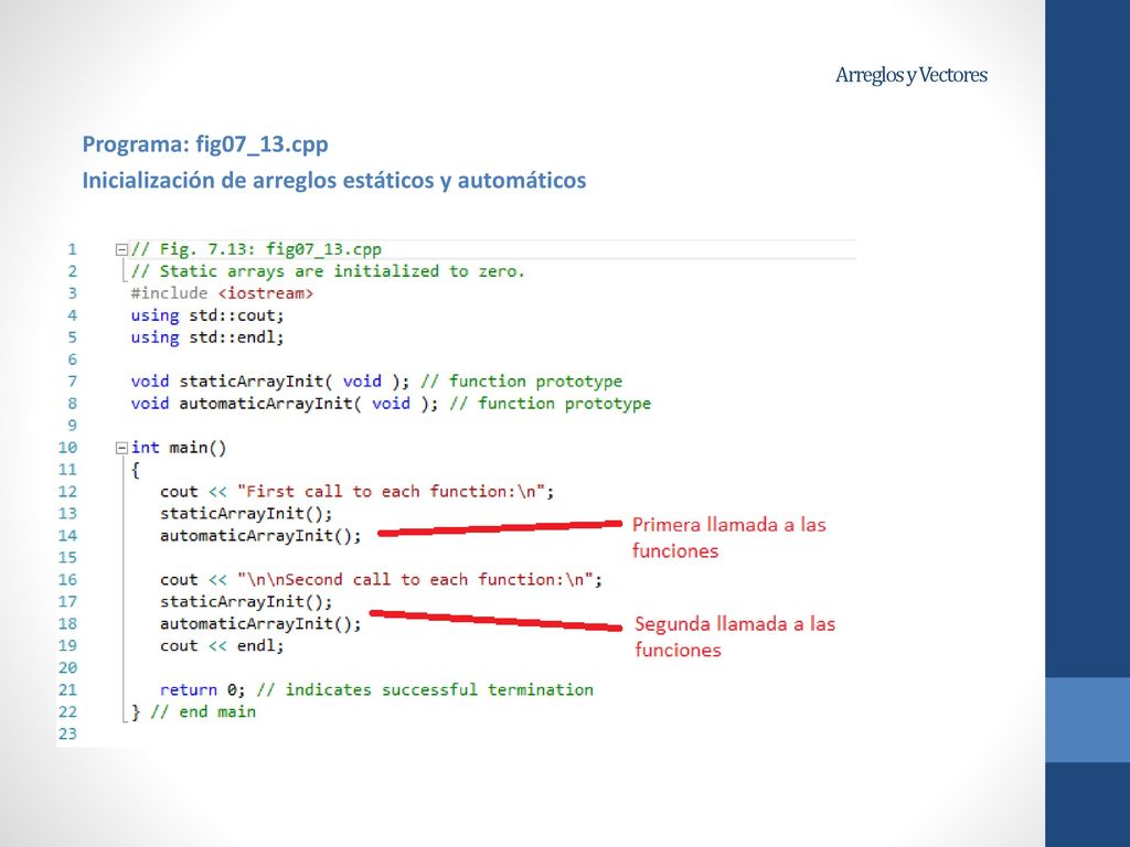 Arreglos y Vectores Programa: fig07_13.cpp Inicialización de arreglos estáticos y automáticos