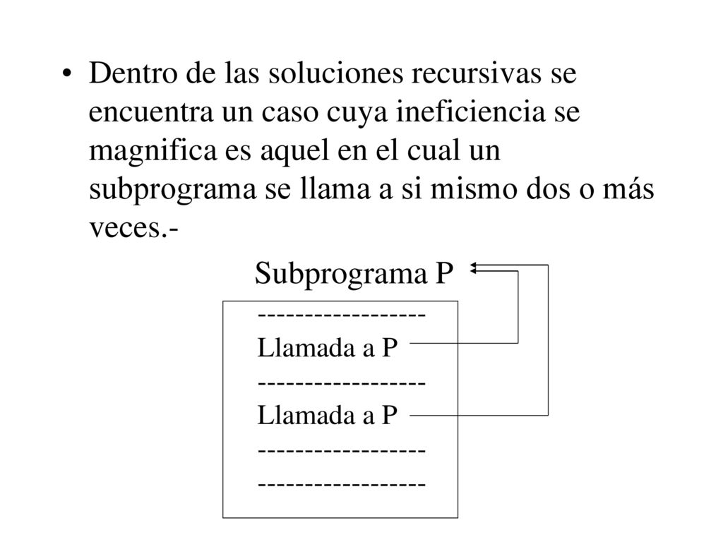 Dentro de las soluciones recursivas se encuentra un caso cuya ineficiencia se magnifica es aquel en el cual un subprograma se llama a si mismo dos o más veces.-
