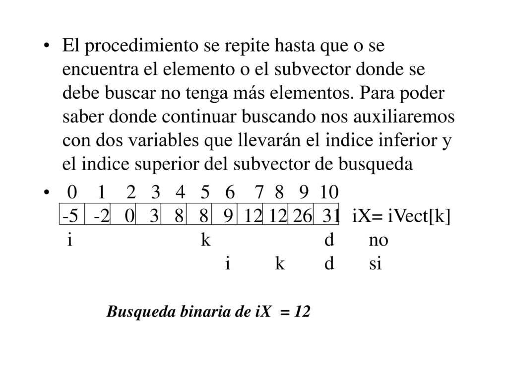 El procedimiento se repite hasta que o se encuentra el elemento o el subvector donde se debe buscar no tenga más elementos. Para poder saber donde continuar buscando nos auxiliaremos con dos variables que llevarán el indice inferior y el indice superior del subvector de busqueda