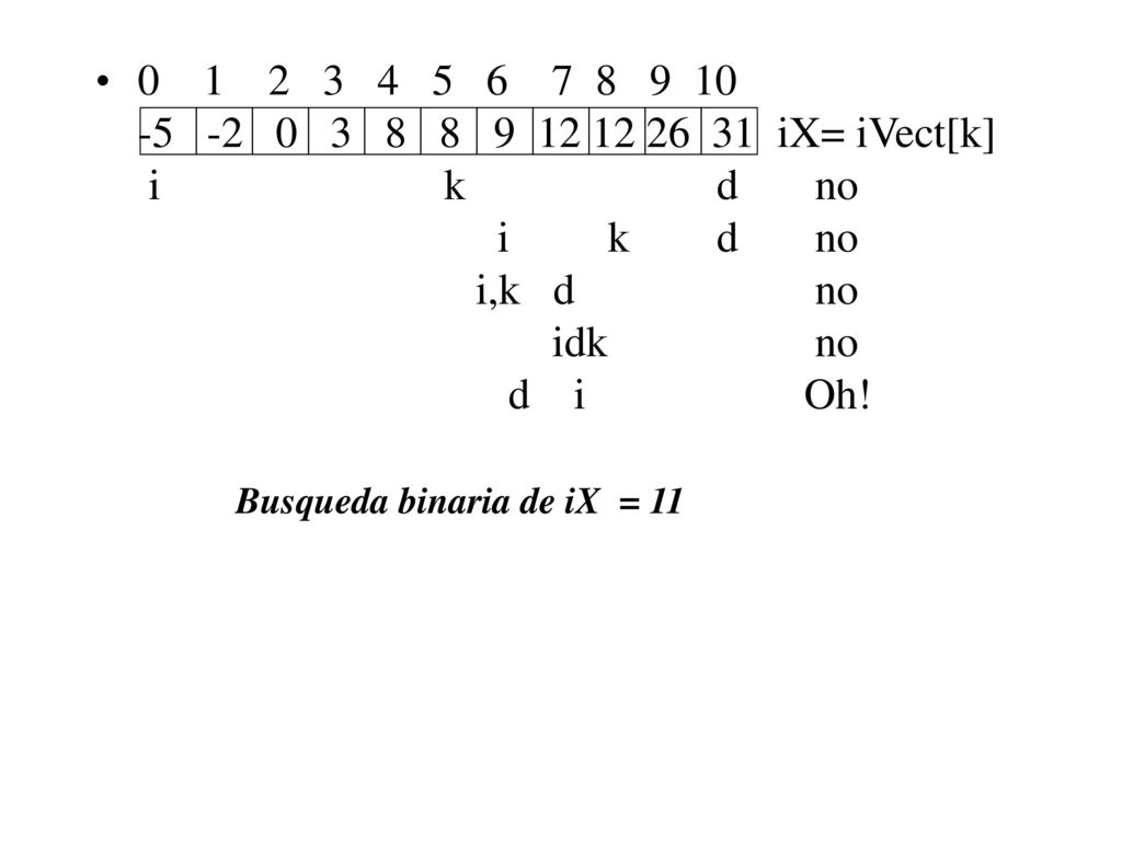 iX= iVect[k] i k d no i k d no i,k d no idk no d i Oh.