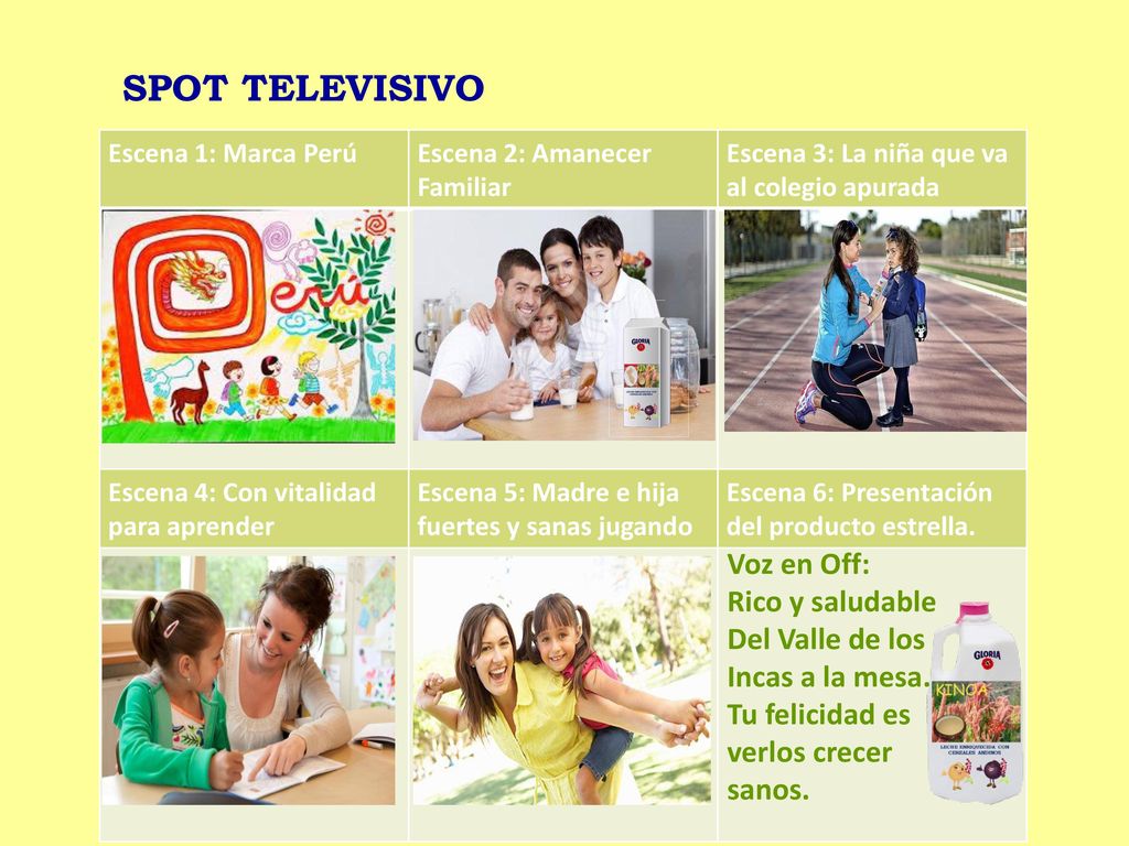 SPOT TELEVISIVO Voz en Off: Rico y saludable Del Valle de los