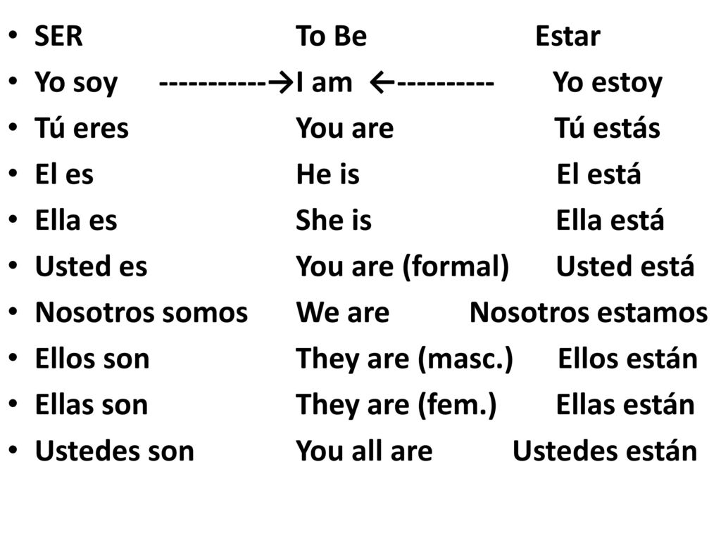 SER To Be Estar Yo soy → I am ← Yo estoy. Tú eres You are Tú estás.