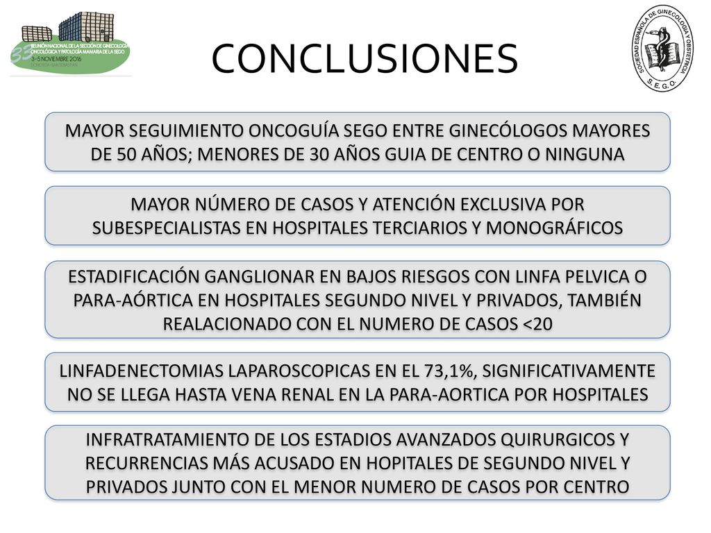 CONCLUSIONES MAYOR SEGUIMIENTO ONCOGUÍA SEGO ENTRE GINECÓLOGOS MAYORES DE 50 AÑOS; MENORES DE 30 AÑOS GUIA DE CENTRO O NINGUNA.