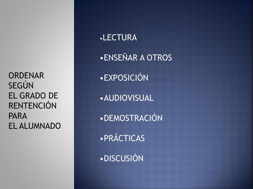 •ENSEÑAR A OTROS •EXPOSICIÓN •AUDIOVISUAL •DEMOSTRACIÓN ORDENAR SEGÚN