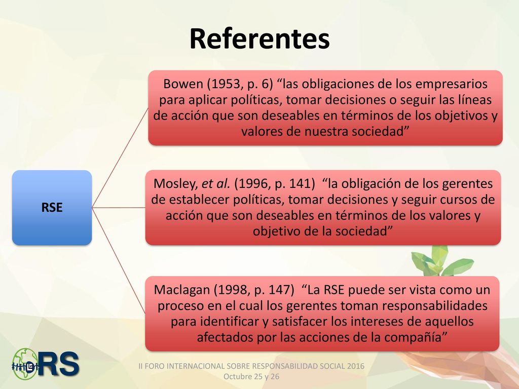 Objetivos Analizar los perfiles de los gerentes de RS y las prácticas en las organizaciones adheridas al P.G.