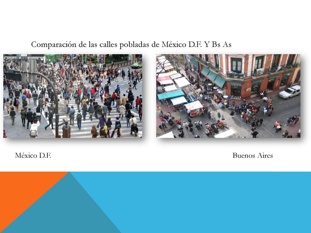 Comparación de las calles pobladas de México D.F. Y Bs As