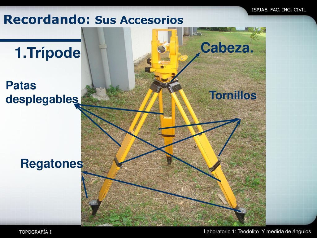 Trípode Cabeza. Recordando: Sus Accesorios Regatones Patas