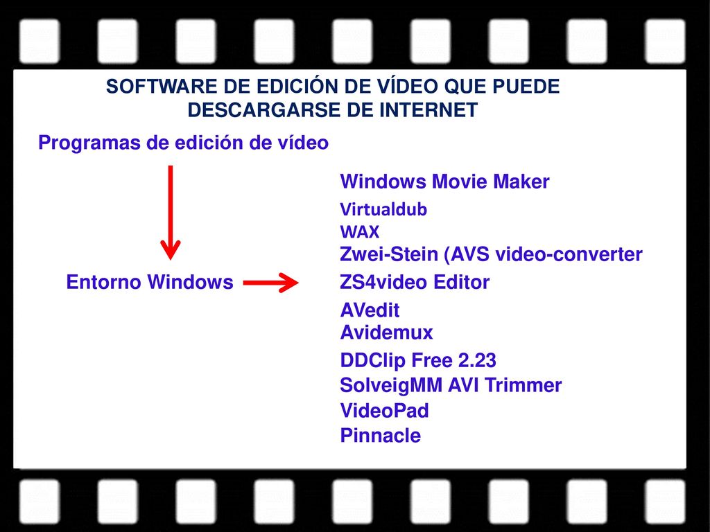 SOFTWARE DE EDICIÓN DE VÍDEO QUE PUEDE DESCARGARSE DE INTERNET