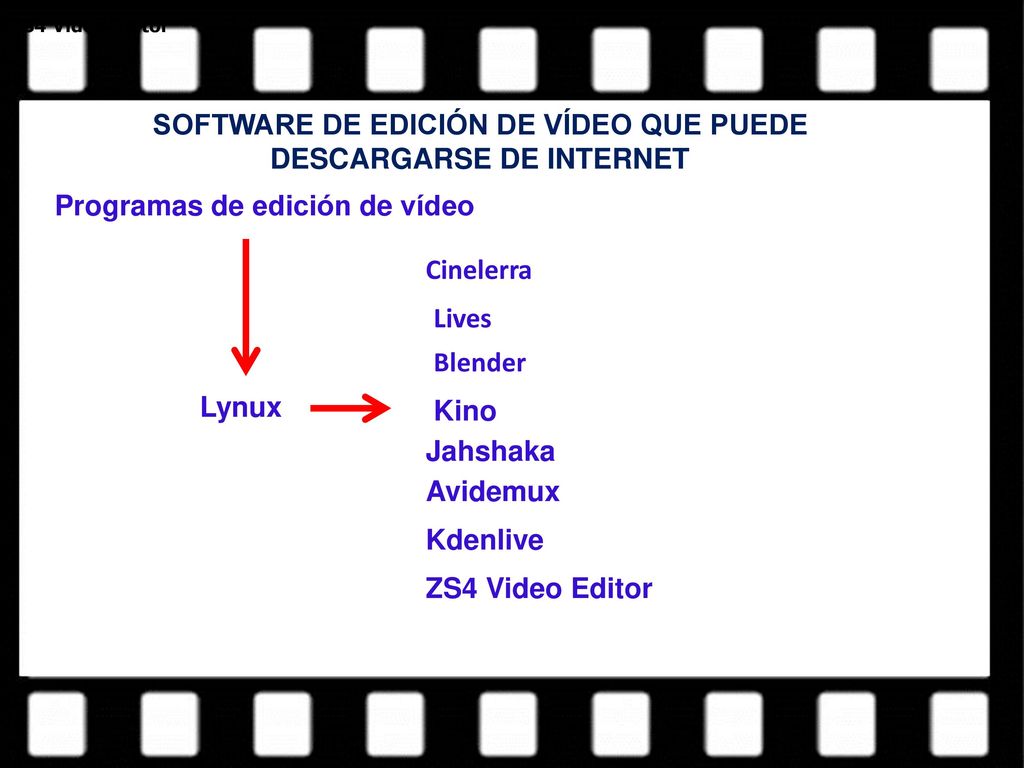 SOFTWARE DE EDICIÓN DE VÍDEO QUE PUEDE DESCARGARSE DE INTERNET