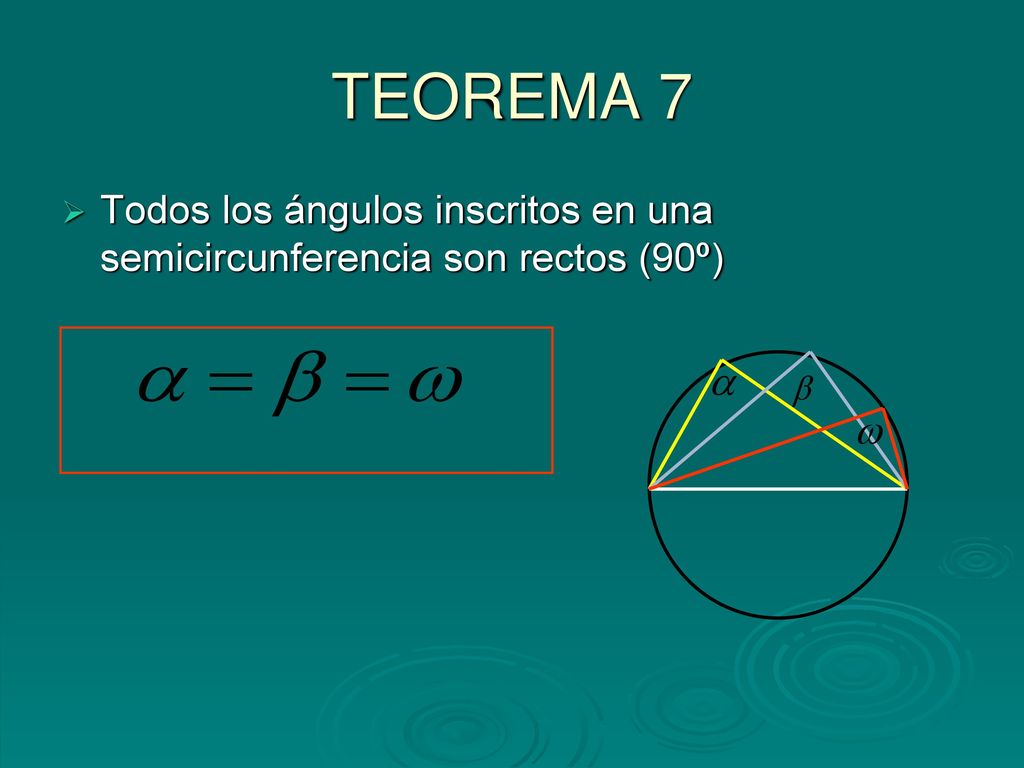 TEOREMA 7 Todos los ángulos inscritos en una semicircunferencia son rectos (90º)